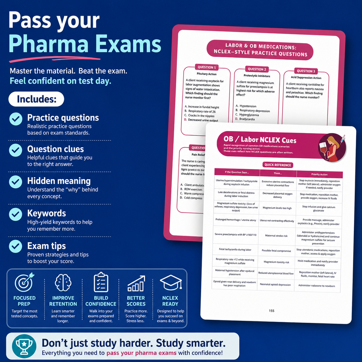 The Essential Pharmacology Guide